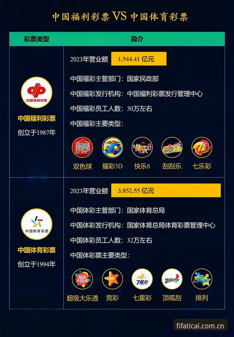 体彩世界杯开奖深度解析：从用户视角看竞彩查询与官方开奖的实用经验